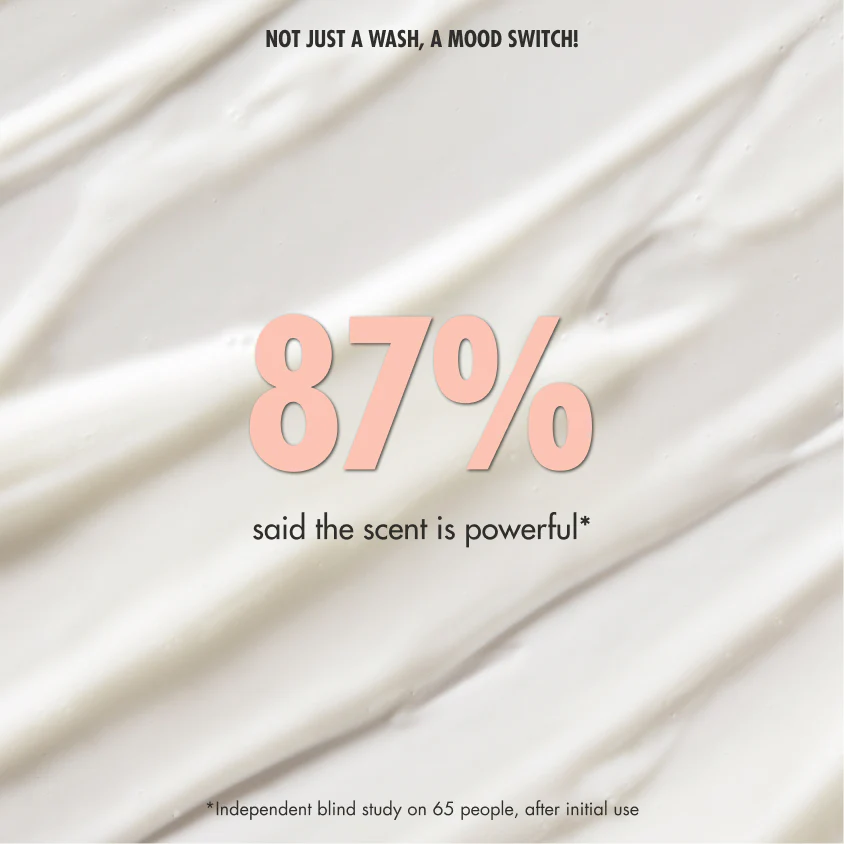 Super Shower Power Body Wash 500ml - Image 8